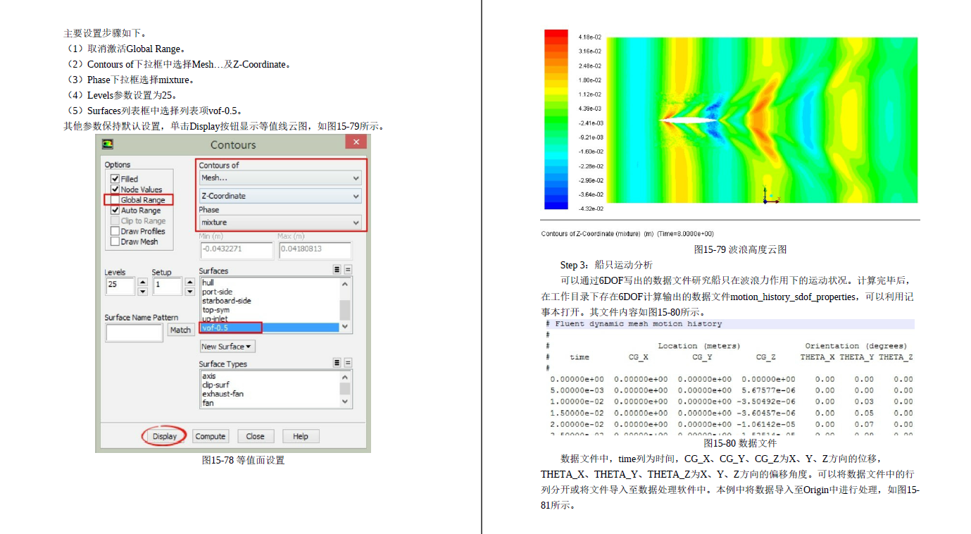 《ANSYS ICEM CFD工程实例详解》书籍推荐